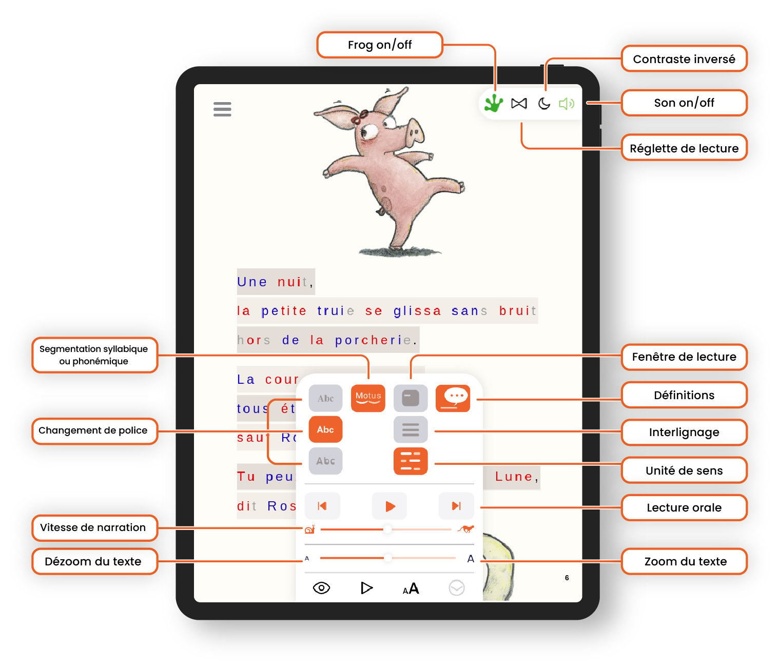 schema-presentation-barre-doutil-v2.jpeg